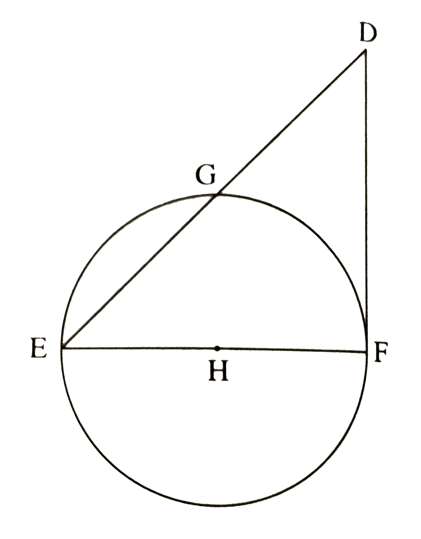 In figure, seg EF is a diameter and seg DF is a tangent segment. The radius of the circle is r. Prove that, DExxGE=4r^(2).