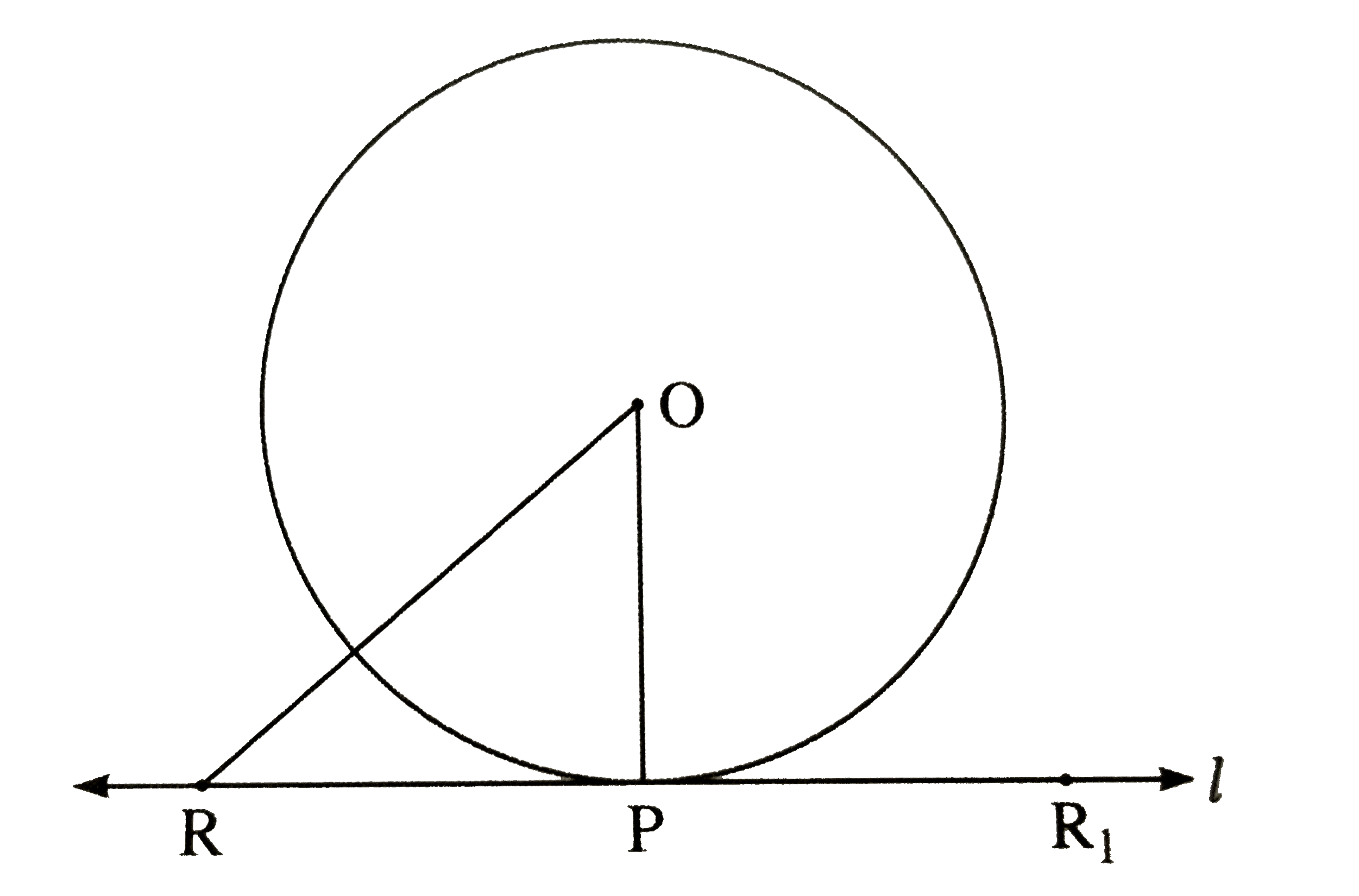 Line l touches a circle with centre O at point P. If radius of the circle is 9 cm, answer the following:   If d(O,Q)=8 cm, where does the point Q lie?