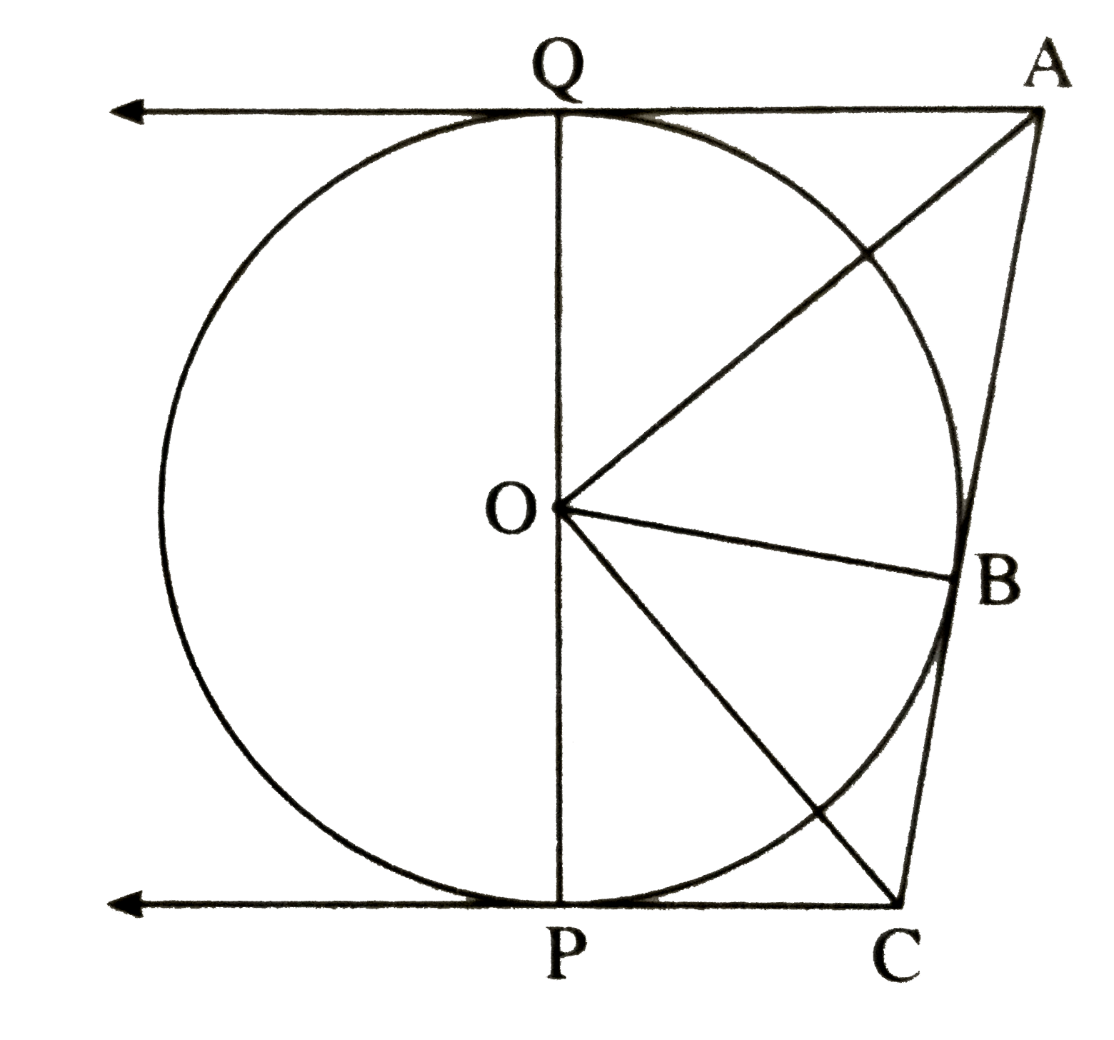 In the figure, points P, B and Q are points of contact of respective tangents. Line QA is parallel to line PC. If QA=7.2 cm , PC=5 cm, find the radius of the circle.