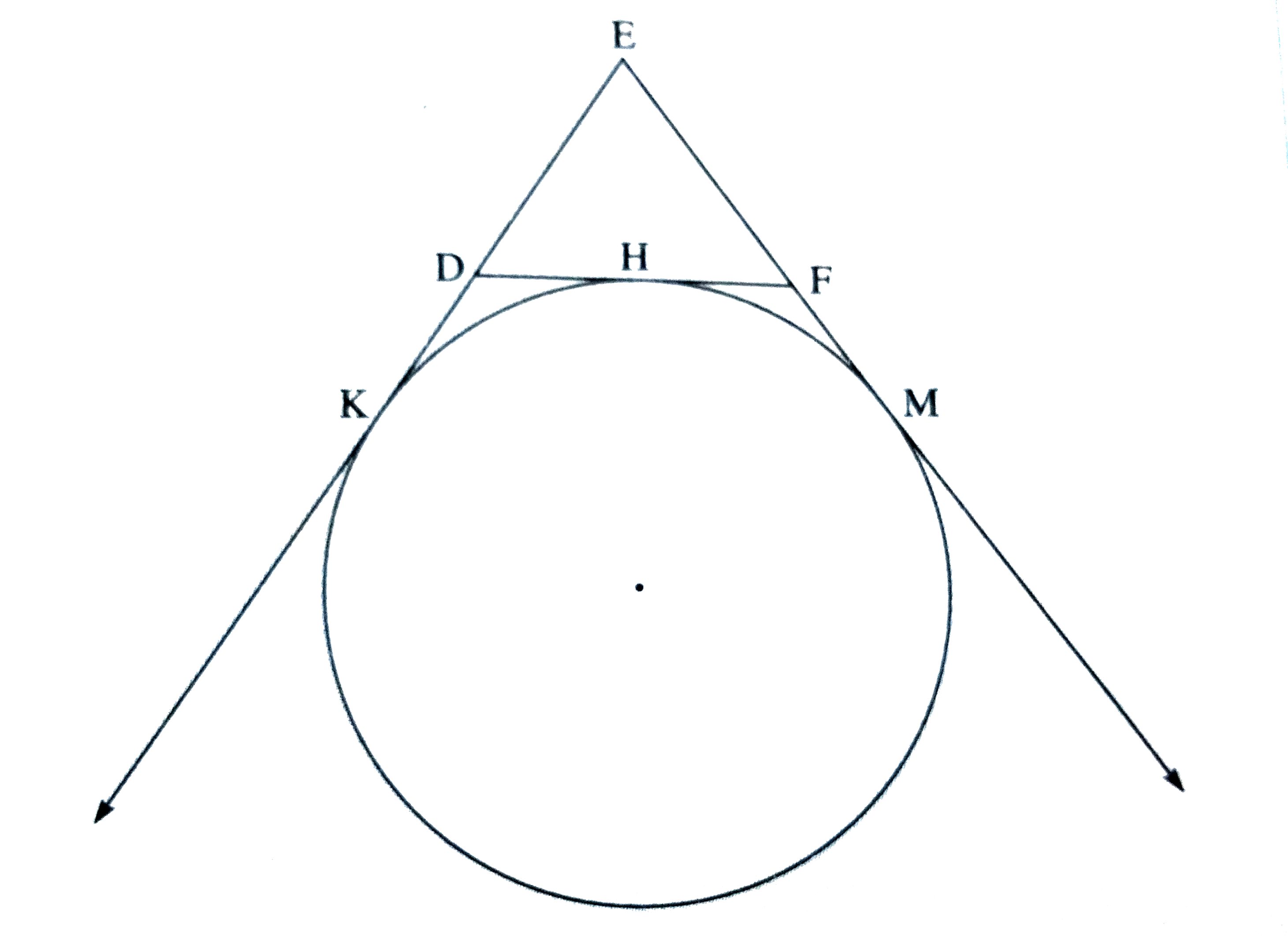 In the figure, a circle touches the side DF of triangle EDF at H and touches line ED and EF at points K and M respectively. If EK =9cm , then perimeter of triangle EDF is
