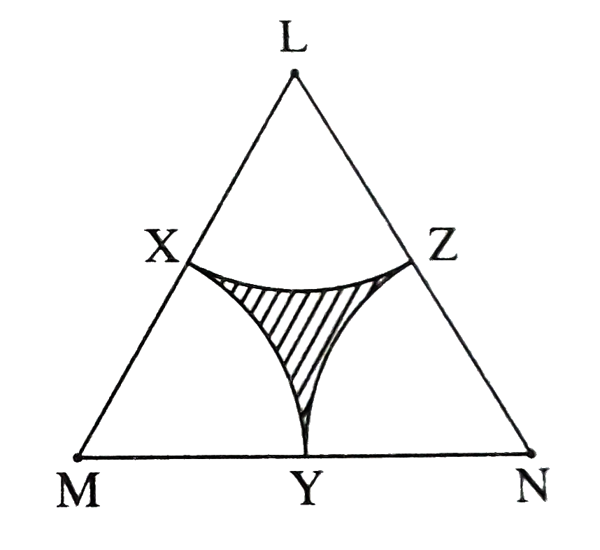 triangleLMN is an equilateral triangle. LM=14 cm. As shown in the figure, three sectors are drawn with vertices as centres and radius 7 cm. Find   (1) A(triangleLMN).   (2) Area of any one of the sectors.   (3) Total area of all the three sectors.   (4) Area of the shaded portion.