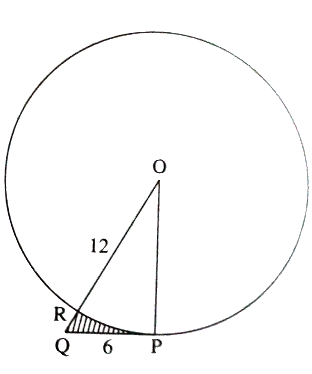 In the figure, PQ is tangent to a circle with centre O. OQ=12, PQ=6. Find the area of the shaded portion
