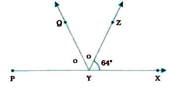 It is given that angleXYZ=64^(@) and XY is produced to point P. Draw a figure from the given information. If ray YQ bisects angleZYP, find angleXYQ and reflex angleQYP.