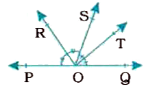 In the given figure, ray OS stands on a lien POQ. Ray OR and ray OT are angle bisectors of anglePOS and angleSOQ respectively. If anglePOS=x, find angleROT.