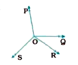 In the given figure, OP, OQ, OR and OS are four rays. Prove that   anglePOQ+angleQOR+angleSOR+anglePOS=360^(@).