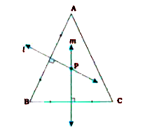 ABC is a triangle. Locate a point in the interior of triangle ABC which is equidistant from all the vertices of triangle ABC