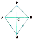 AB is a line segment. P and Q are points on opposite sides of AB such that each of them is equidistant from the points A and B (see the given figure). Show that the line PQ is the perpendicular bisector of AB.