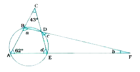 In the given figure, angle BCD = 43 ^(@) and angle BAE = 62 ^(@). Find the values of a,b,c and d.