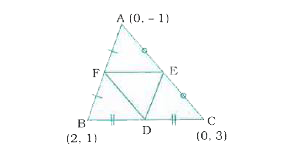 Find the area of the triangle formed by joining the midpoints of the  sides of the  triangle  whose vertices are (0,-1), (2,1) and (0,3) . Find the ratio of this area to  the area  of the given triangle .