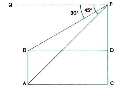 The angles of depression of the top and the bottom of an 8m tall building from the top of a multi-storeyed building are 30^(@) and 45^(@), respectively. Find the height of the multi-storeyed building and the distance between the two buildings.