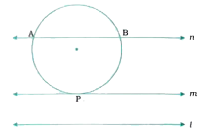 Draw a circle and two lines parallel to a given line such that one is tangent and the other, a secant to the circle.