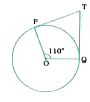 In the given figure. If TP and TQ are the two tangents to a circle with centre O so that anglePOQ=110^(@), then anglePTQ is equal to …….