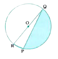 Find the area of the shaded region in the given figure, if PQ = 24 cm, PR = 7 cm and O is the centre of the circle.