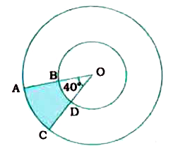 Find the area of the shaded region in the given figure, if radii of the two concentric circles with centre O are 7 cm and 14 cm respectively and angle AOC = 40^(@).