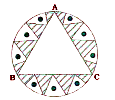 In a circular table cover of radius 32 cm, a design is formed leaving an equilateral triangle ABC in the middle as shown in the given figure. Find the area of the design.