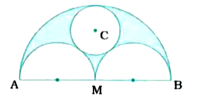 In the given figure, AB = 36 cm and M is the midpoint of AB. Semicircles are drawn on AB, AM and MB as diameters. A circle with centre C touches all the three circles. Find the area of shaded region.       [Hint : Take O as the centre of semicircle on diameter AM. Take the radius of the circle with centre C as r. Then , OC = (9 + r)cm, OM = 9 cm and CM = (18-r) cm. Now, use Pythagoras theorem and find r = 6 cm.]