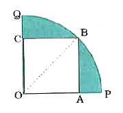 In the given figure, a square OABC is inscribed in a quadrant OPBQ. If OA=20 cm, find the area of the shaded region. (Use pi=3.14)