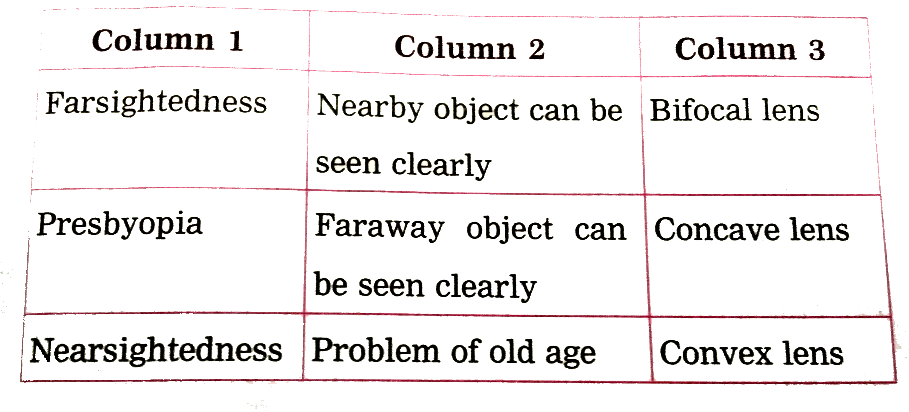 Match columns