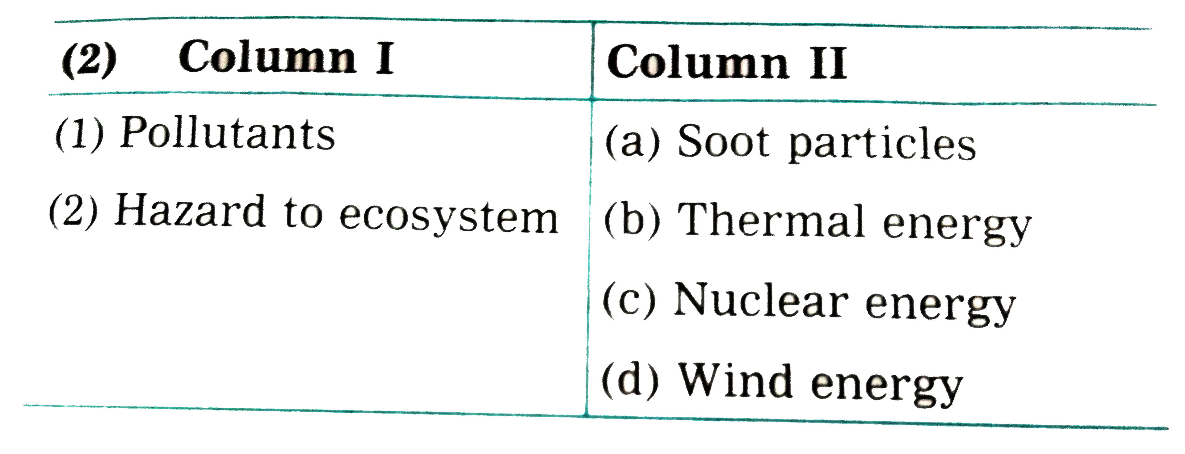 Match the columns