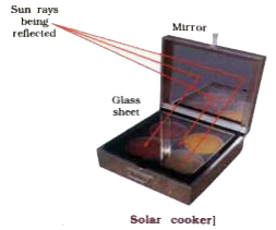 To study the structure and working of a solar cooker and/or water heater.   Activity is done for understanding how the solar equipments are insulated and how does maximum heat absorption is ensured.      Property :  A black surface absorbs more heat.   Structure :   rarr It consists of an insulated metal box or a wooden box which is painted black from inside.   rarr The box has a thick glass sheet as a cover over the box.   rarr A plane or concave mirror is attached to the box that acts as a reflector.   rarr Mirror focuses the rays of the sun into the box.   State energy conversion in solar cooker/solar water heater.