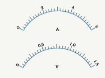 The scales of an ammeter and a voltmeter are shown below:      What is the range of the ammeter and the range of the voltmeter?