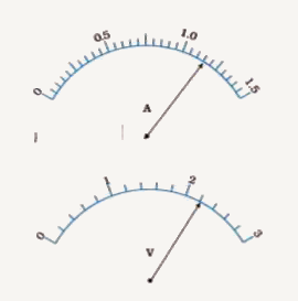See the figure given below and find the readings of ideal ammeter and ideal voltmeter.   (There is no zero error.)