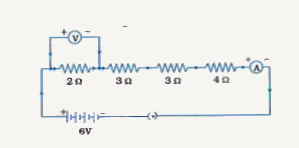 Find out the readings of ammeter and voltmeter in the circuit given below: