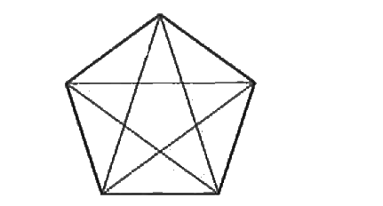 Pentagons have 5 diagonals, as illustrated below.      How many diagonals does the octagon below have?