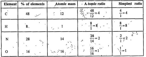 ocr_image