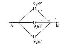 What will be the resultant capcitance of the capacitors connected as shown in figure ?