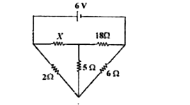 Find magnitude of resistance X in the circuit shown, when no current flows through 5 Omega resistor.