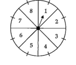 Read the following text and answer the following question on the basis of the same.   A game of chances consisting of spinning an arrow which comes to rest pointing at one of the numbers 1, 2, 3, 4, 5, 6, 7, 8 (see the figure) and these are equally likely outcomes.      What is the probability that arrow point lies on the odd number?