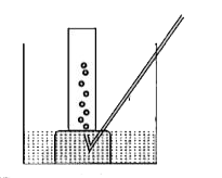 A metal is treated with dilute sulphuric acid. The gas evolved is collected by the method shown in the figure:       What nature of hydrogen is used as a fuel in rocket ?