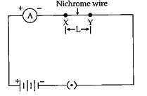 In the given circuit, connect a nichrome wire of Length 'L' between points X and Y and note the ammeter reading.      The instrument used to measure current is  .