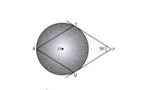 In figure, O is the centre of a circle. PT and PQ are tangents to the circle from an external point P.  If angleTPQ=70^(@), find angleTRQ.