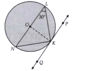 In given figure, O is the centre of the circle and LN is a diameter. If PQ is a tangent to the circle at K  and angleKLN=30^(@), find anglePKL.