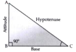 DeltaABC is a right triangle, right angled at B. angleC is a given acute angle. So side BC is base, a side AB is altitude and side AC is hypotenuse for given acute angle C.    (