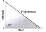 DeltaABC is a right triangle, right angled at B. angleC is a given acute angle. So side BC is base, a side AB is altitude and side AC is hypotenuse for given acute angle C.    (