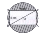 In figure, a dart is thrown and lands in the interior of the circle.   Find the area of rectangle ABCD.