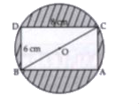 In figure, a dart is thrown and lands in the interior of the circle.   What is the probability that the dart will land in rectangle ABCD region ?