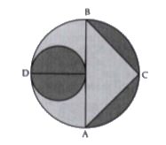 In figure , AB and CD are two diameters of a circle ( with centre O) perpendicular to each other and OD  is the diameter of the smaller circle . If OA = 7 cm , find the area of the shaded region.
