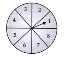 A game of chance consists of spinning an arrow on a circular board , divided into 8 equal parts , which comes to rest pointing at one of the numbers 1,2,3,…..8 which are equally likely outcomes . What is the probability that the arrow will point  (a) at an odd number   (b) a number greater than 3   (c ) a number less than 9 .
