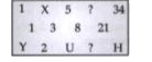 Find the missing values in place of the questions marks in the given pattern