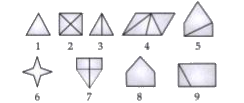 Observe the figures given below :      Based on the above figures identify the correct  group of categorization ?