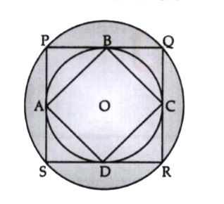In the given figure, two concentric circles are shown with centre O. PQRS and ABCD are squres. What is the ratio of the perimeter of the outer circle to that of quadrilateral ABCD ?