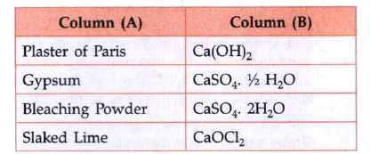 Match the important chemicals given in column (A) with the chemical formulaw given in column (B).