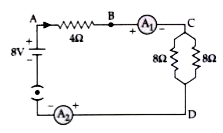 Find out the following in the electric circuit given in Figure:     Effective resistance of two 8 omega resistors in the combination