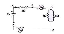 Find out the following in the electric circuit given in Figure:       Power dissipated in 4 omega resistor