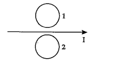What is the direction of induced currents in metal rings 1 and 2 when current I in the wire is increasing steadily.