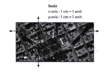 Satellite image of a colony is shown below . In this view , a particular house is pointed out by a flag ,which is situated at the point of intersection of x and y - axis . If we go 2 cm east and 3 cm north from the house , then we reach to grocery store . If we go 4 cm west and 6 cm south from the house , then we reach to a electrician's shop . If we go 6 cm east and 8 cm south from the house , then we reach to a food cart . If we go 6 cm west and 8 cm north from the houses , then we reach to a bus stand .     Based on the above information , answer the following questions :   The distance of the bus stand from the house is :
